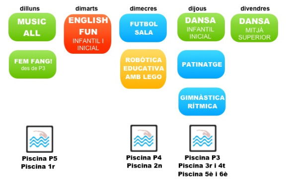 extraescolars 14-15